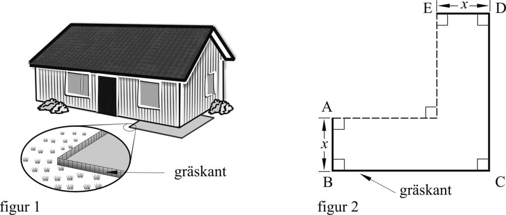 Del C: Digitala verktyg är inte tillåtna. Skriv dina lösningar på separat papper. 1. Beräkna 3x dx algebraiskt. (/0/0) 1 13. En trädgårdsmästare ska göra en blomrabatt runt hörnet på ett hus.