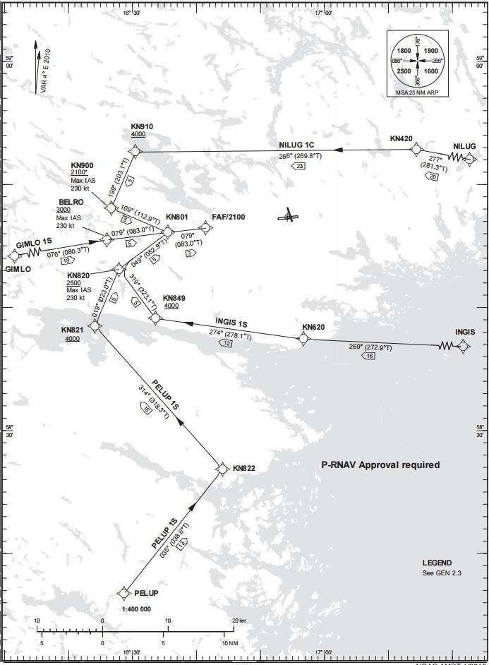 Figur 3 - STARs Skavsta (LFV, 2016b) Det är RNAV fixes som används för att bygga upp förbestämda rutter för avgående och ankommande flygplan.