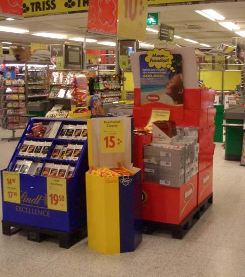 = antal kunder i butik under