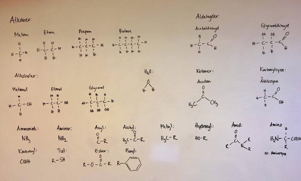 Lärandemål DFM1 Specifika mål De detaljerade lärandemålen som finns angivna på de följande sidorna avseende kunskaper och förståelse, är nivåindelade enligt SOLO-taxonomin S1: mål som du skall känna