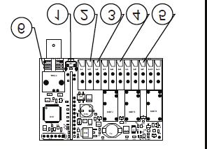 Installation av mottagaren 9 (32) Figur 6. SESAM RX DIN modellens anslutningar och knapp 1. Learn/Erase (Inlärnings/raderings) knapp 2. Nätanslutning 12-24 V AC/DC 3. Anslutning till Relä 1 4.