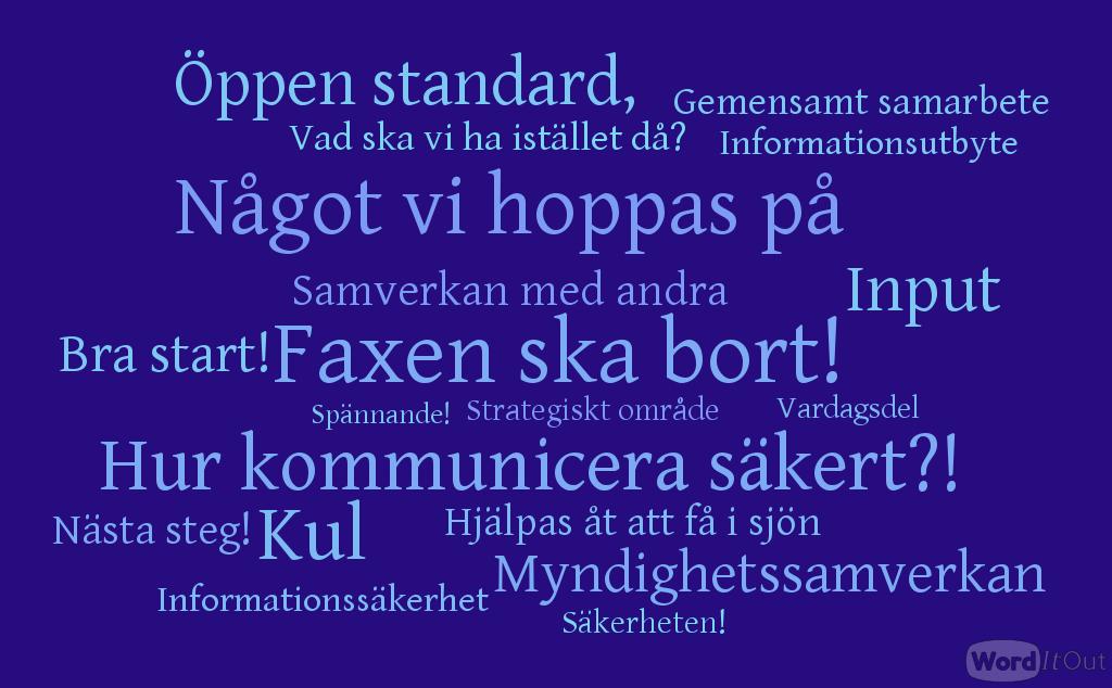 Säker digital kommunikation