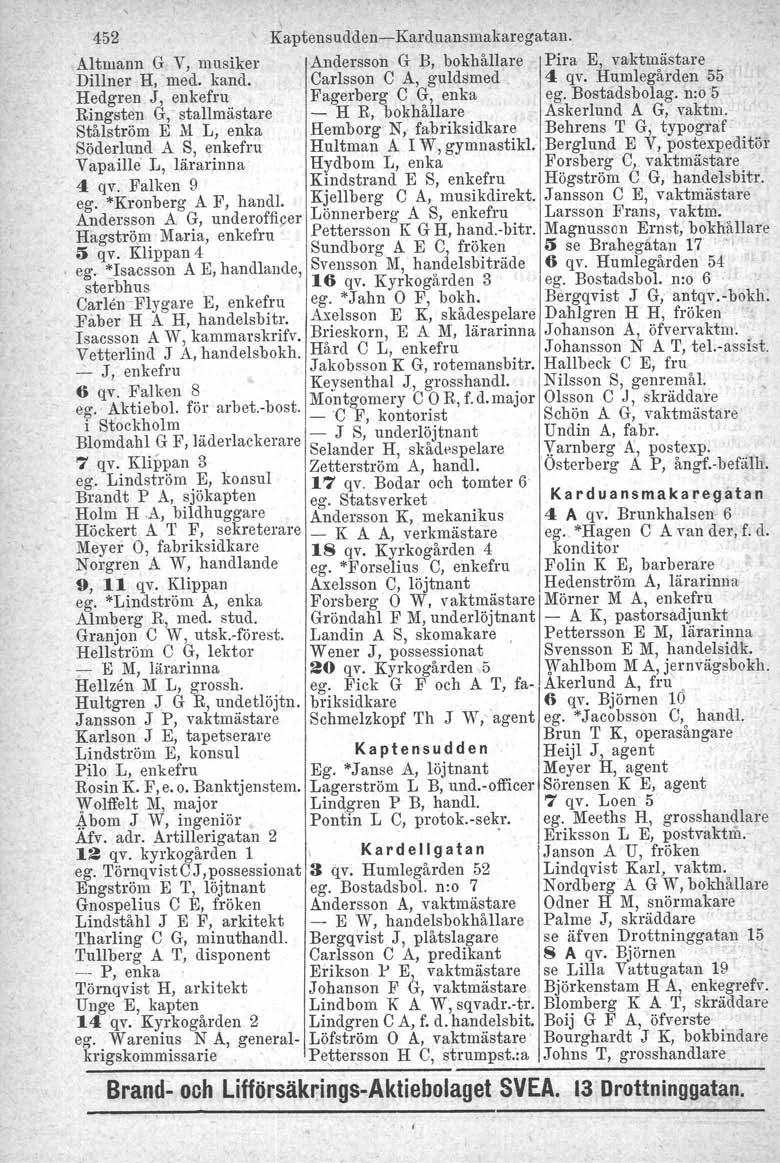 452 Kaptensudden-Karduansmakaregatan. Altmann G V, musiker Andersson G B, bokhållare Pir a E, vaktmästare Dillner H, med. kand. Carlsson C A, guldsmed 4 qv.