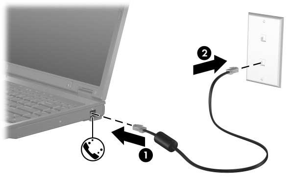 Använda modemkabeln ÅVARNING! För att minska risken för elstötar, brand eller skada på utrustningen bör du inte ansluta ett modem eller en telefonkabel till RJ-45-jacket (nätverk).