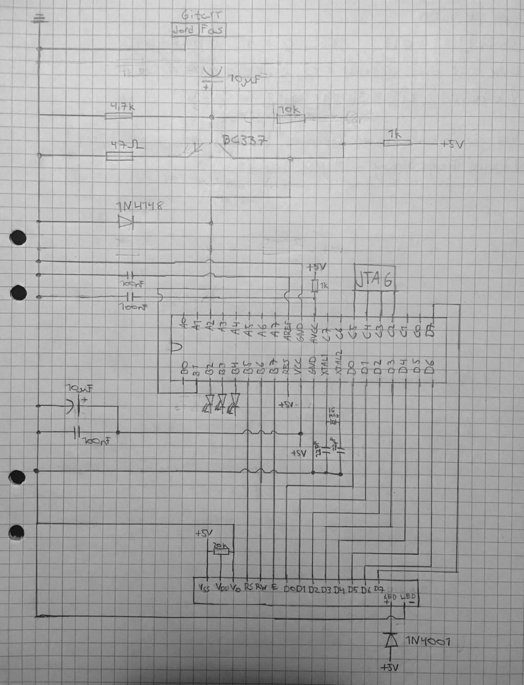 8 Appendix Figur 1.