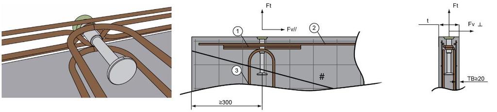Figur 16: Gängstång i bjälklag (Egen illustration 2016) 4.1.3 Skruvfäste Gängstången är skruvad i skruvfästet och används till att lyfta bjälklagselementen där den sitter i toppen av ett väggelement.