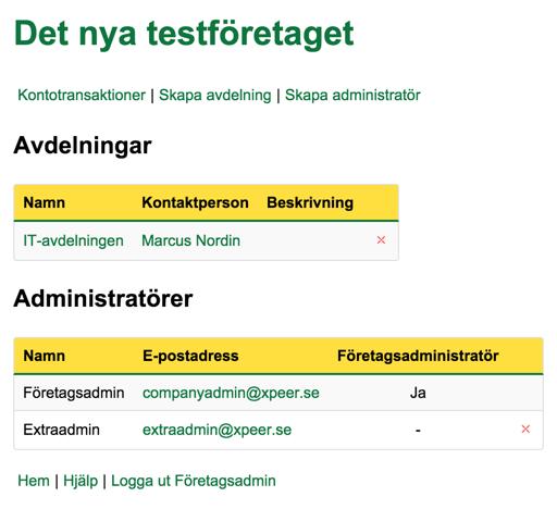 Administration av företagskonto Klicka på namnet för det aktuella företagskontot, i detta fall Det nya testföretaget. Här visas en ny vy, se exempel.