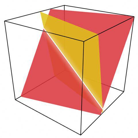 En-parametrig lösning Geometrisk tolkning av lösningen: Varje ekvation bestämmer (som vi redan vet) ett plan i R 3.