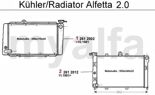 1 2612002 Motorkühler Alfetta 1.6/1.8 Bj. 75-84,2.0 Bj. 77-84,GTV (116) 2.