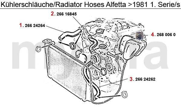 1 26624264 Kühlwasserschlauch oben Alfetta 1. Serie Bj. >12.
