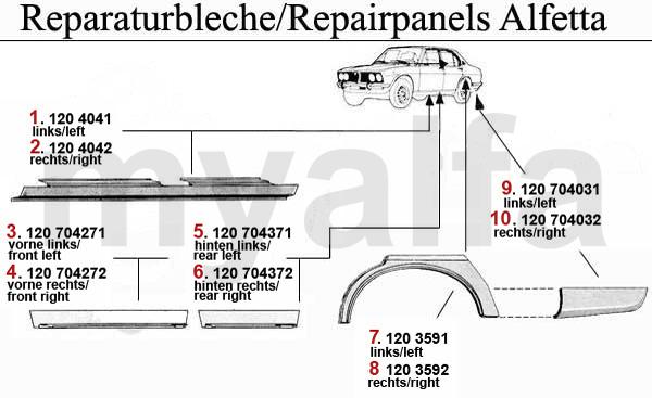 1 1204041 Einstieg links Alfetta 2 1204042 Einstieg rechts Alfetta 3 12004271 Türblech VL Alfetta 3 12004272 Türblech VR Alfetta 5 12004371 Türblech HL Alfetta 6