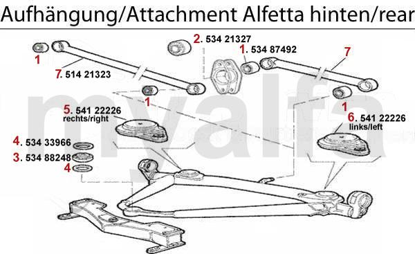 1 5341970 Satz SUPER FLEX Buchsen für Wattgestänge, 116 1 013,93 kr 1 53487492 Silentbock HA 75,Alfetta,Giulietta, GT/V/6, RZ/SZ benötigte Stückzahl:4 2 53421327 Aufhängungsbuchse hinten/mitte Alfe