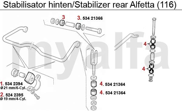 1 5342394 Stabilisatorgummi Hinterachse Alfetta,Giulietta,75 (21mm) 2 5242395 Stabilisatorgummi Hinterachse 75 1.6-1.