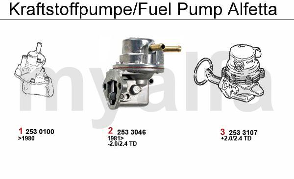 1 2530100 Benzinpumpe Vergasermodelle 513,64 kr 2 2533046 Kraftstoffpumpe Alfetta,Giulietta, GT/V