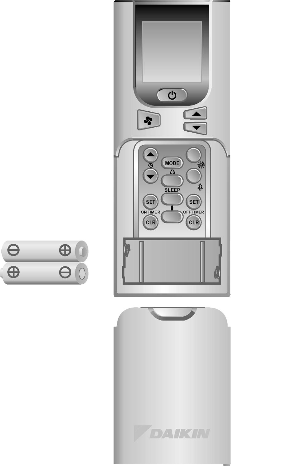 AM ON PM OFF Förberedelser före användning Sätta i batterier 1. Avlägsna frontluckan genom att skjuta det åt sidan. 2. Sätt i två batterier AAA.LR03 (alkaliska). 3. Sätt tillbaka locket.