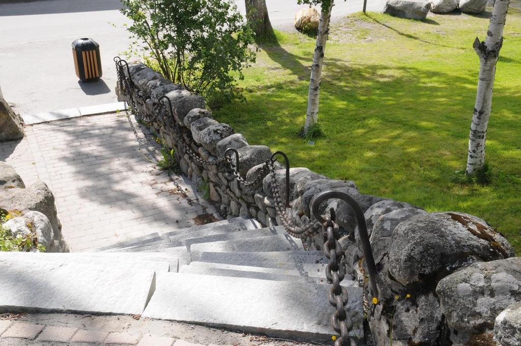 Mur och handledare före 2018 års