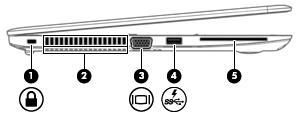 Komponent Beskrivning (6) RJ-45-uttag (nätverk) Ansluter en nätverkskabel. (7) Dockningskontakt Ansluter en dockningsenhet (tillval).