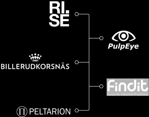 Projekt: Deep process learning - Prediktera egenskaper i papperet RISE SICS Västerås: forskningspartner med kompetens inom AI, optimering, IoT, innovation, användarupplevelse etc.