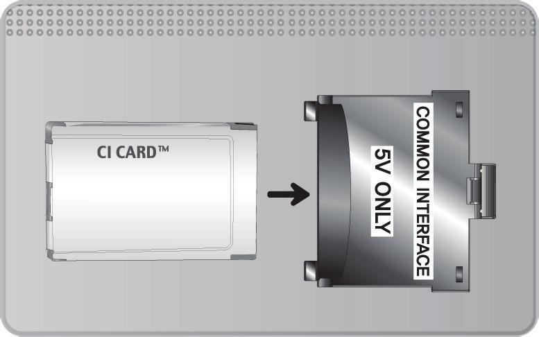 Använda CI eller CI+ CARD För att kunna titta på betalkanaler måste CI eller CI+ CARD matas in. Om du inte matar in CI eller CI+ CARD kommer vissa kanaler att visa meddelandet Kodad signal.