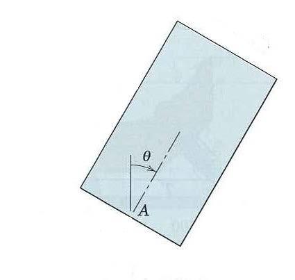 4. a) Filägg blockt. nfö tyngdkaft mg samt kontaktkaftn fån hönt i fom av nomalkaftn N och fiktionskaftn f. Vi ha villkon Momntkvationn g: N f µ sn A : mgbsin = A () 7 dä A = mb + m( b) = mb.