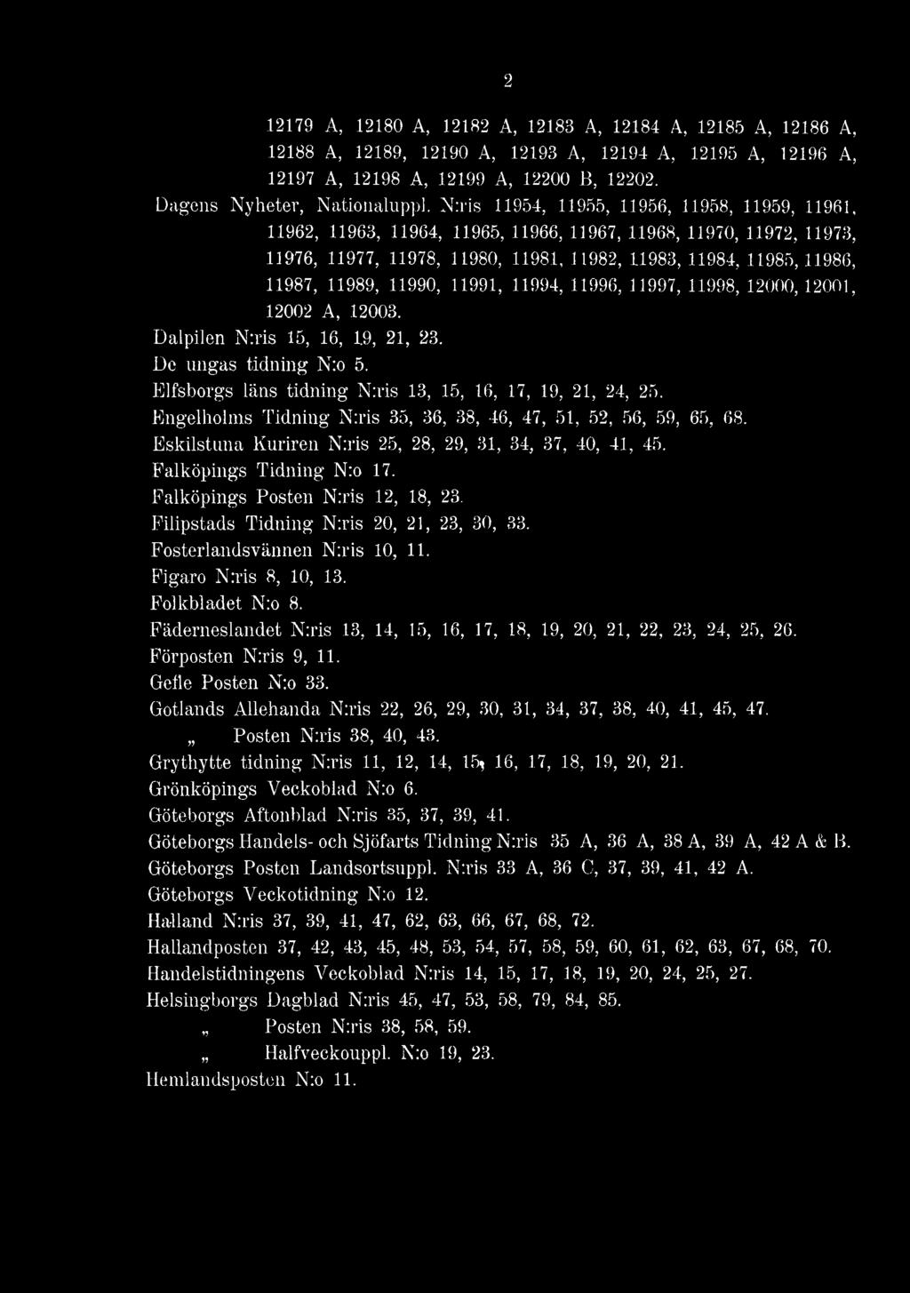 11989, 11990, 11991, 11994, 11996, 11997, 11998, 12000, 12001, 12002 A, 12003. Dalpilen N:ris 15, 16, 19, 21, 23. De ungas tidning N:o 5. Elfsborgs läns tidning N:ris 13, 15, 16, 17, 19, 21, 24, 25.