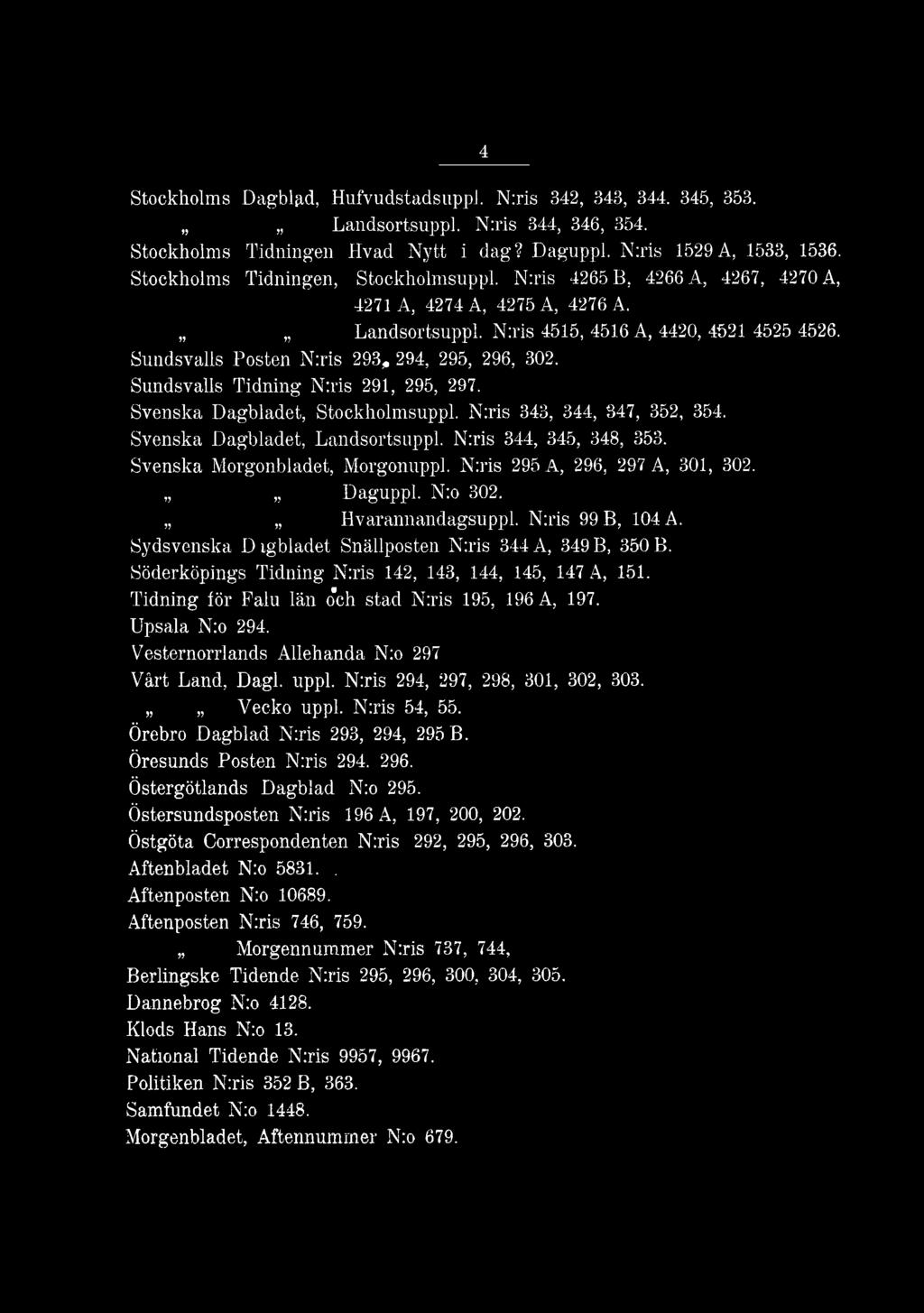 Sundsvalls Posten Nais 293, 294, 295, 296, 302. Sundsvalls Tidning Nais 291, 295, 297. Svenska Dagbladet, Stockholmsuppl. N:ris 343, 344, 347, 352, 354. Svenska Dagbladet, Landsortsuppl.