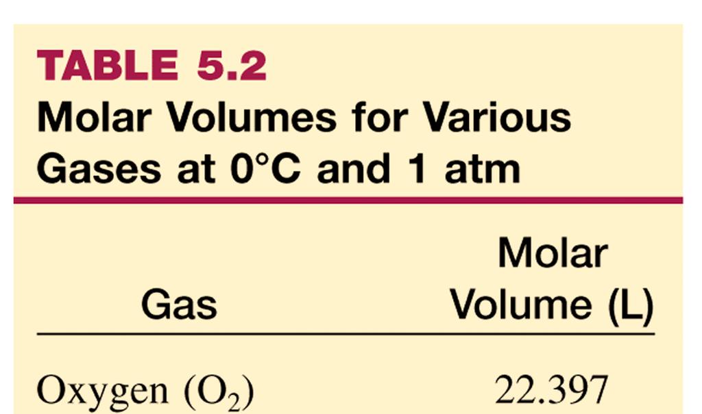 Avsnitt 5.