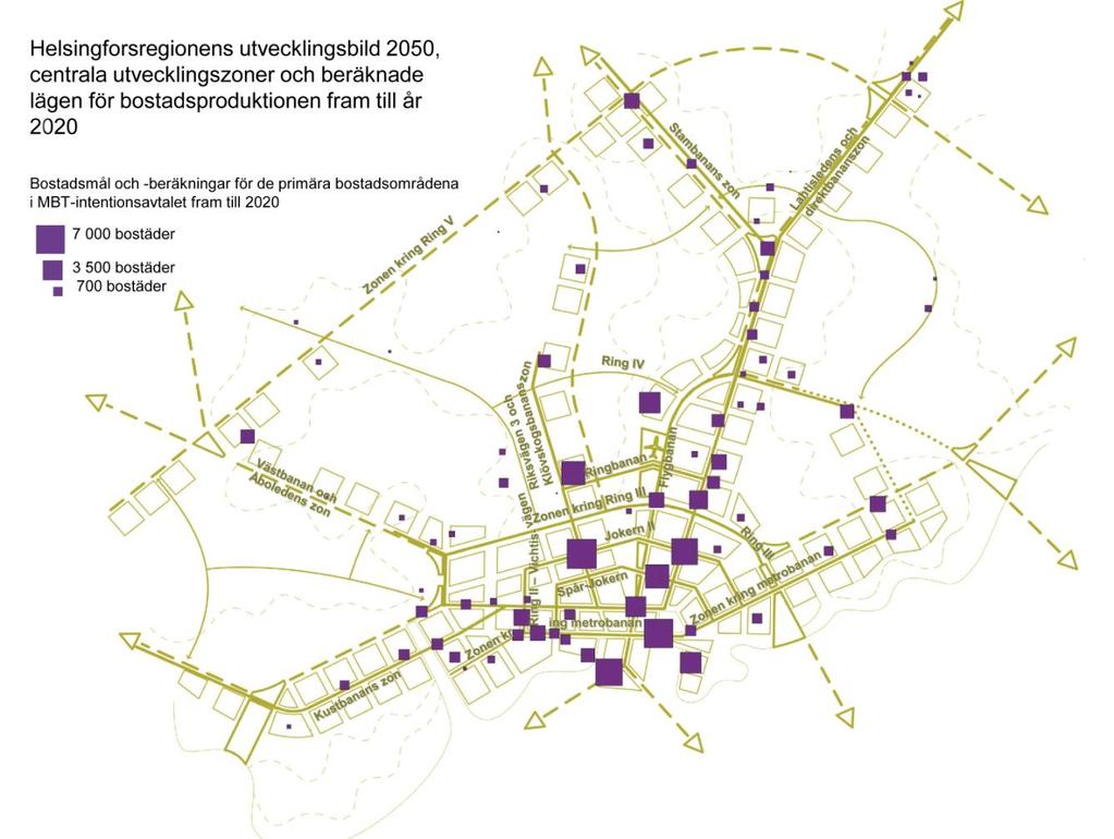 31 BILD 6 Helsingforsregionens utvecklingsbild 2050.