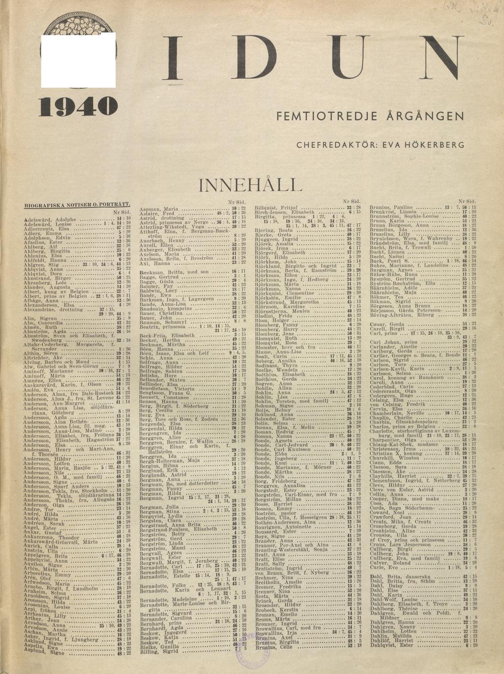 w 90 I D U N FEMTIOTREDJE ÅRGÅNGEN CHEFREDAKTÖR: EVA HÖKERBERG BIOGRAFISKA NOTISER 0. l'oktkätt. Adelswärd, Adolphe... Adelswärd, Louise... Adlercreutz, Elsa... Adlerz, Emma... Adolphson, Edvin.