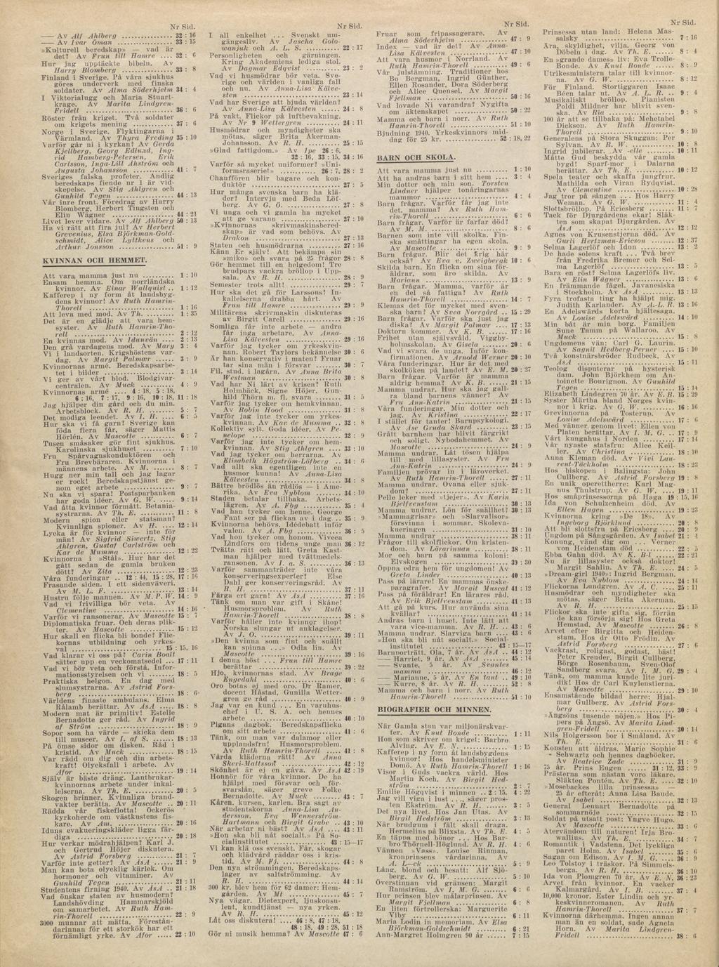 ----- Av Alf Ahlberg... : ----- Av Ivar öman... :5»Kulturell beredskap» vad är det? Av Frun till Hamre : Hur jag upptäckte bibeln. Av Harry Blomberg... : Finland i Sverige.