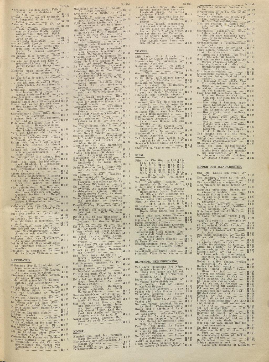 Vårt hem i världen. Margit Friis i Karlskrona amiralshus. Av M. S-dt... :?» Svenska toner: hos Set Svanholm Elsa Bergendal 0 år. Av Anna Uggla...... Axianne Thorstenson 0 år. Av E.... Bet bästa hemifrån.