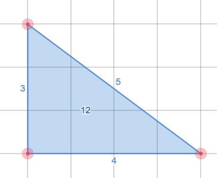 DEL 2: Trianglar TRIANGELNS OMKRETS: SAMBAND UPPGIFT A 1. Använd verktyget Polygon och rita en rätvinklig triangel med basen 4 le och höjden 3 le. 2. Klicka på triangelns sidor, en i taget, och välj Add Label för att få Desmos att skriva ut sidornas längder.