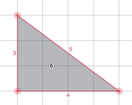 TRIANGELNS AREA: SAMBAND UPPGIFT B 1. Använd verktyget Polygon och rita en rätvinklig triangel med basen 4 le och höjden 3 le. 2.