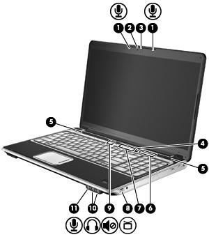 Identifiera multimediekomponenterna Följande bild och tabell beskriver datorns multimediefunktioner. Komponent Beskrivning (1) Interna digitala mikrofoner med dubbel array (2) Spelar in ljud.