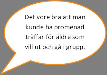 Ett urval