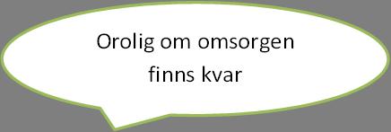 Ett urval