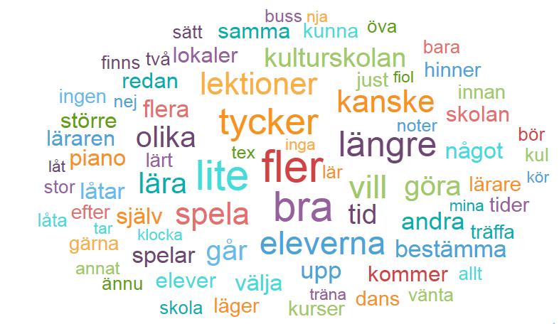 Bas: elever