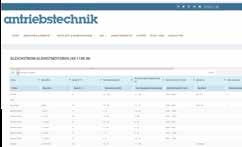 Sonderausgabe antriebstechnik Marktübersicht 2020 antriebstechnik Marktübersicht 2020 Ein Werbeträger der Sonderklasse für Ihre Langzeitwerbung!