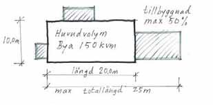 Fabriksområdet Nybyggnad Kalkladan Riven byggnad, befintliga betongfundament Nybyggnad Huvudväg Krossverket Konsum