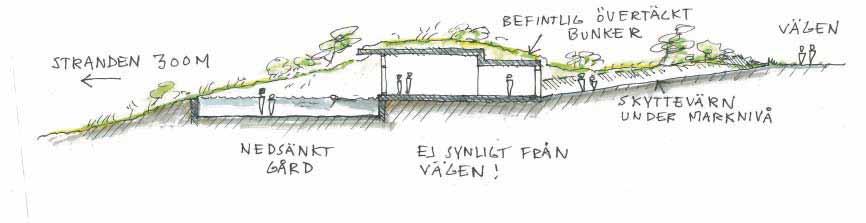 Kurbad Hårt och mjukt Det steniga, hårda och articifiella landskapet har sin raka motsats i badenheternas interiörer