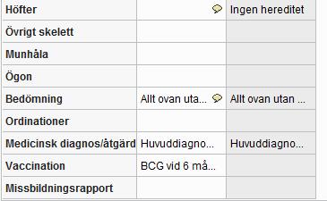 Gå in på patientens samtliga Klicka på barnläkarundersökning Gå igenom undersökningen och se om det finns