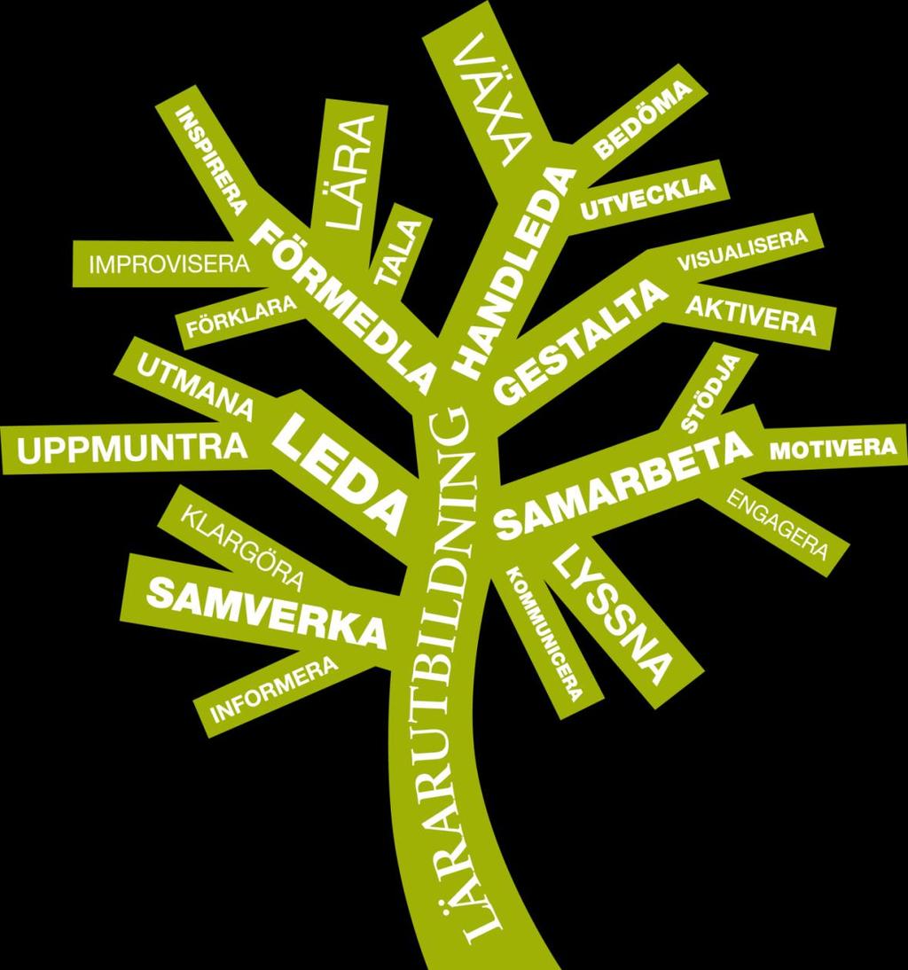 Hur upplever rektorer specialpedagogens och speciallärarens uppdrag i gymnasieskolan?