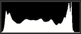 Men vad många har missat är att det histogram som visas på kameraskärmen är skapat efter de inställningar som kameran är inställd på när den skapar en jpeg-bild.