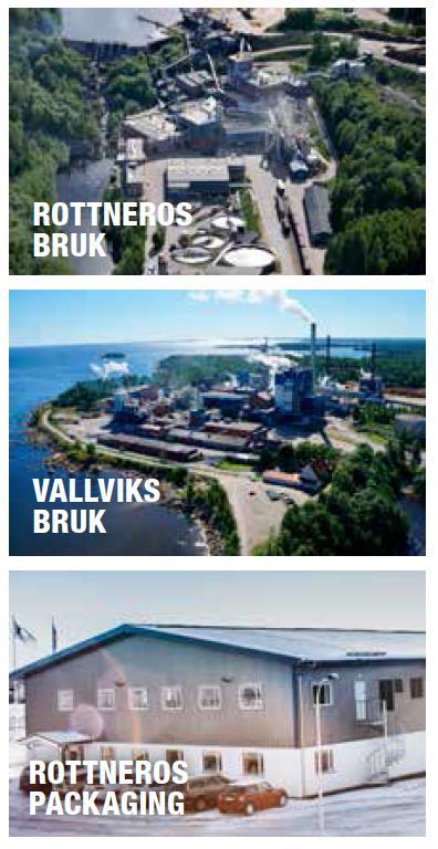 ROTTNEROSKONCERNEN VÄRDESKAPANDE