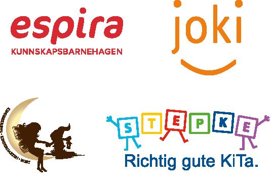 Preschool International Continued strong growth in Germany Comments for the full year 2017/18 Overall student numbers increased by 14.9%. Net sales growth was 15.