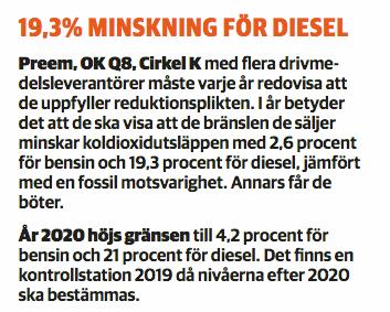 drivmedelsleverantörer måste varje år redovisa att de