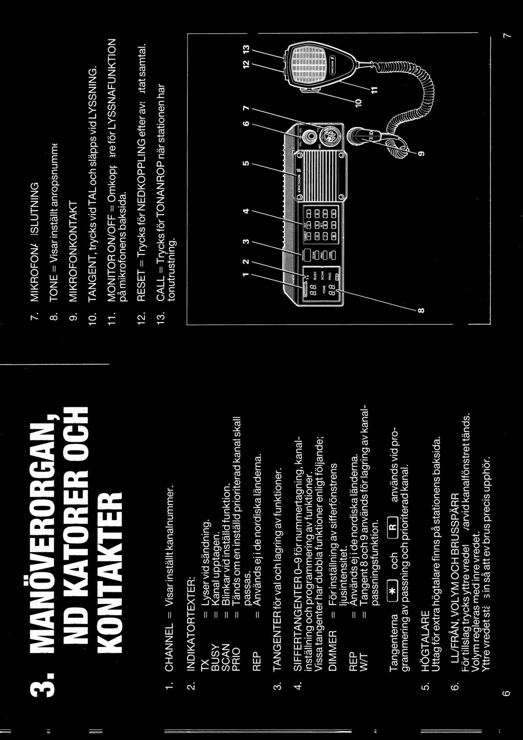 INDIKATORTEXTER: TX BUSY PRIO REP = Lyser vid sändning. = Kanal upptagen. = Blinkar vid inställd funktion. = Tänds om en inställd prioriterad kanal skall passas. = Används ej i de nordiska länderna.
