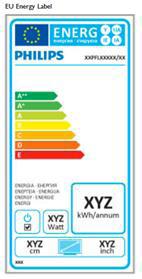 6. Regler och föreskrifter EU Energy Label The European Energy Label informs you on the energy efficiency class of this product.