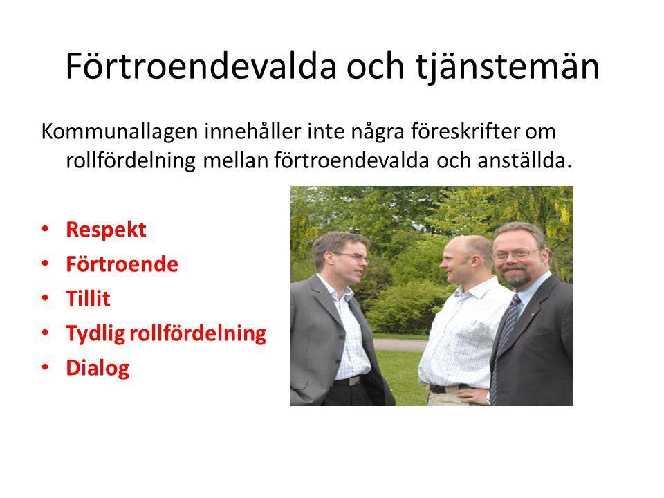 Direktören 1 Styrelsen ska utse en direktör. Direktören ska ha den ledande ställningen bland de anställda och vara chef för den förvaltning som finns under styrelsen.