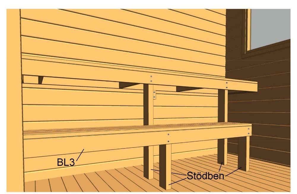 Skruva fast de längre stödbenen i BL1 enligt skissen nedan